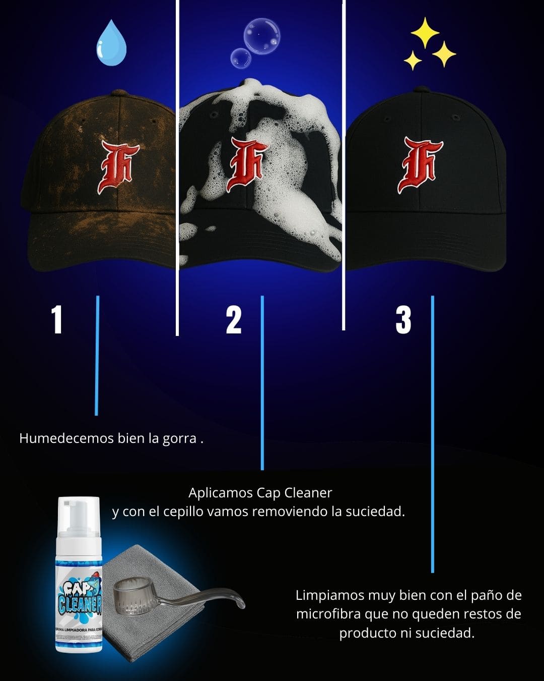 Cap Cleaner | Limpiador Espumoso para Gorras