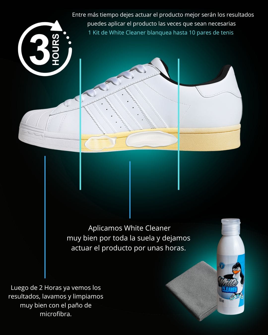 White Cleaner | Crema Blanqueadora para Suelas
